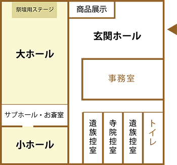 見取り図